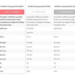 Eheim CompactON 5000 Liter Pro Stunde Aquariumpumpe -Fischfutter Verkaufs-Shop Eheim20CompactON20pumpe p